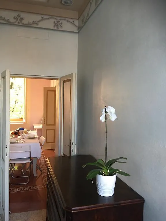Il Giardino Degli Artisti Apartment Parma Italy